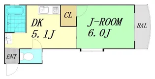 ハイツサンヒーロー【2階】の間取り