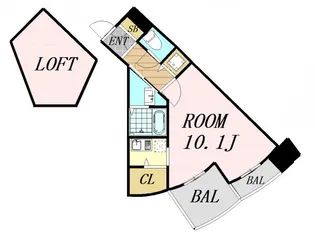 大阪府吹田市垂水町3丁目【マンション】の間取り
