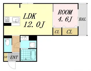 メゾンリシェス【2階】の間取り