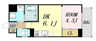 大阪府吹田市南吹田5丁目【マンション】の間取り