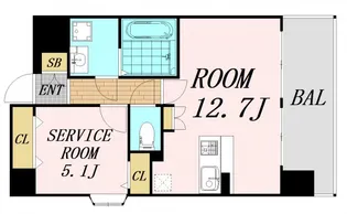スプランディッド中之島WEST【10階】の間取り