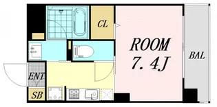 ルーヴェンブルン豊津【6階】の間取り