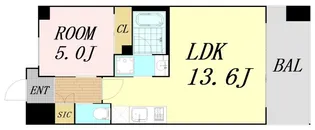 大阪府大阪市住吉区万代東3丁目【マンション】の間取り
