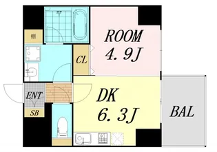 viviFURUYA豊崎【2階】の間取り