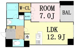 グレンパーク梅田北【3階】の間取り