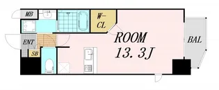 La Douceur梅田West【8階】の間取り