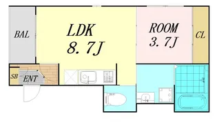 グランドエステート御幣島【3階】の間取り