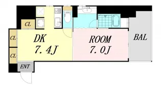エス・キュート西天満【9階】の間取り