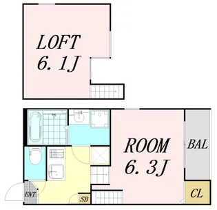 ハーモニーテラス加島【2階】の間取り