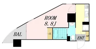 1Kの間取り画像