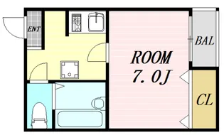 1Kの間取り画像