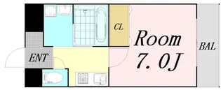 パーラム淡路【7階】の間取り