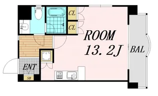 大阪府豊中市寺内1丁目【マンション】の間取り