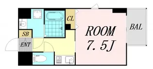 La Douceur江坂Ⅱ【3階】の間取り