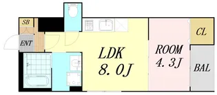 Iris淡路【2階】の間取り