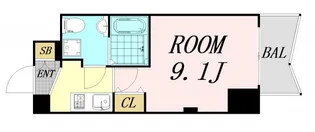 大阪府大阪市淀川区宮原1丁目【マンション】の間取り