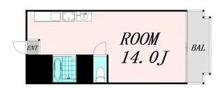 ローズコーポ新大阪第一【5階】の間取り