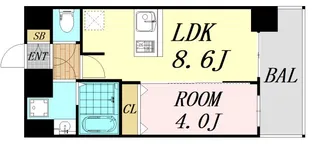 大阪府大阪市西淀川区姫里2丁目【マンション】の間取り