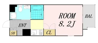 大阪府大阪市東住吉区針中野1丁目【マンション】の間取り