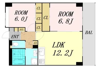 レジディア西天満【5階】の間取り