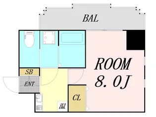フェアリーコート歌島橋【6階】の間取り