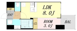 セレニテ日本橋エクラ【6階】の間取り