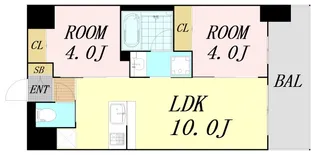 大阪府大阪市淀川区西宮原1丁目【マンション】の間取り