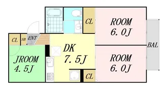 大阪府大阪市東淀川区大道南1丁目【アパート】の間取り