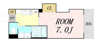 みおつくし城北【3階】の間取り