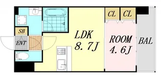 1LDKの間取り画像