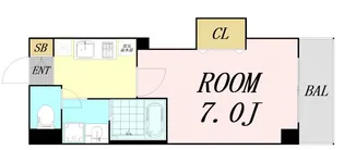 みおつくし城北【2階】の間取り