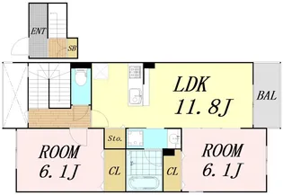 コート・ド・ボーヌ深江南北棟【3階】の間取り