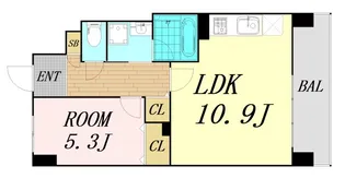 海老江サンライズ【3階】の間取り