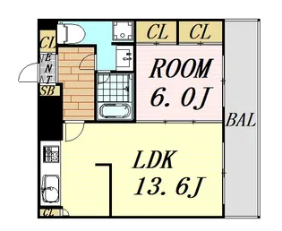フローライト南森町【5階】の間取り