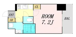 大阪府大阪市西淀川区姫里2丁目【マンション】の間取り