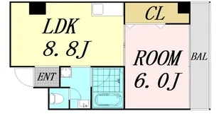 上田マンション【5階】の間取り