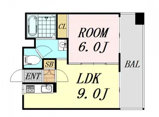 新大阪末広第1ハイツ【7階】の間取り