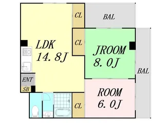 2LDKの間取り画像