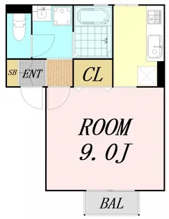 エスポワール大今里【2階】の間取り
