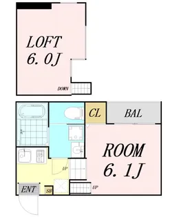 NEXSTAGE大桐【2階】の間取り