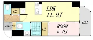 プレサンス阿波座駅前【13階】の間取り