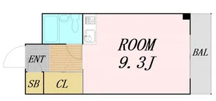 南海ハイツ【4階】の間取り