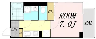 コトン ヴァリ 寺田町駅前【3階】の間取り