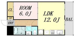 サンフラッツ新大阪本館【8階】の間取り