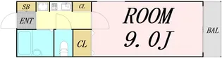 メゾンドスピカ【3階】の間取り