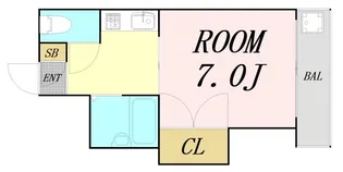 京和マンション【3階】の間取り