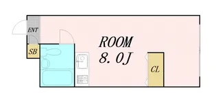 大阪府大阪市中央区島之内2丁目【マンション】の間取り