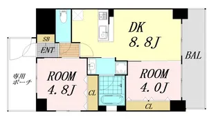 大阪府大阪市浪速区大国2丁目【マンション】の間取り