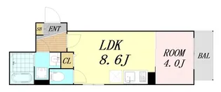 MAXIV CITY大阪吹田【2階】の間取り