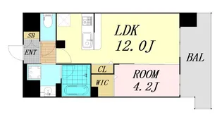 大阪府大阪市西区川口2丁目【マンション】の間取り